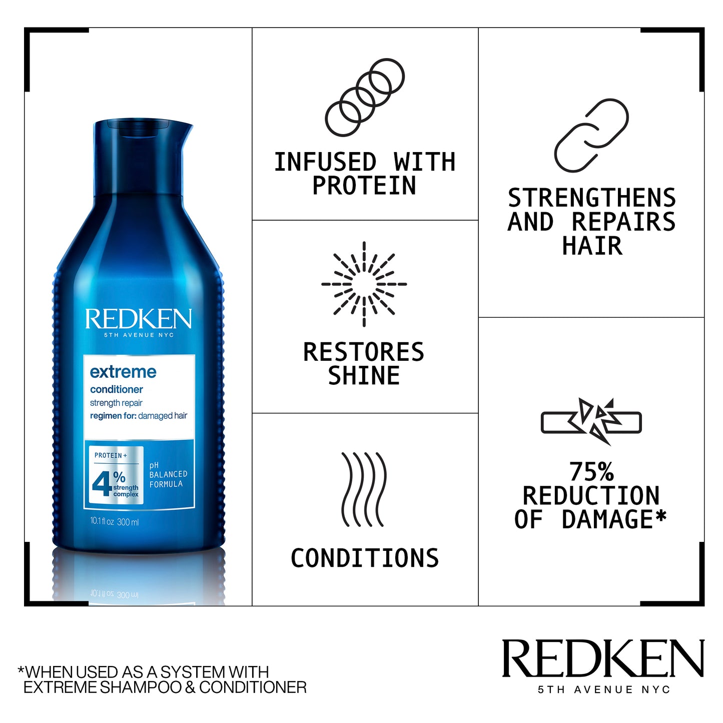 Redken Extreme Conditioner 300ml