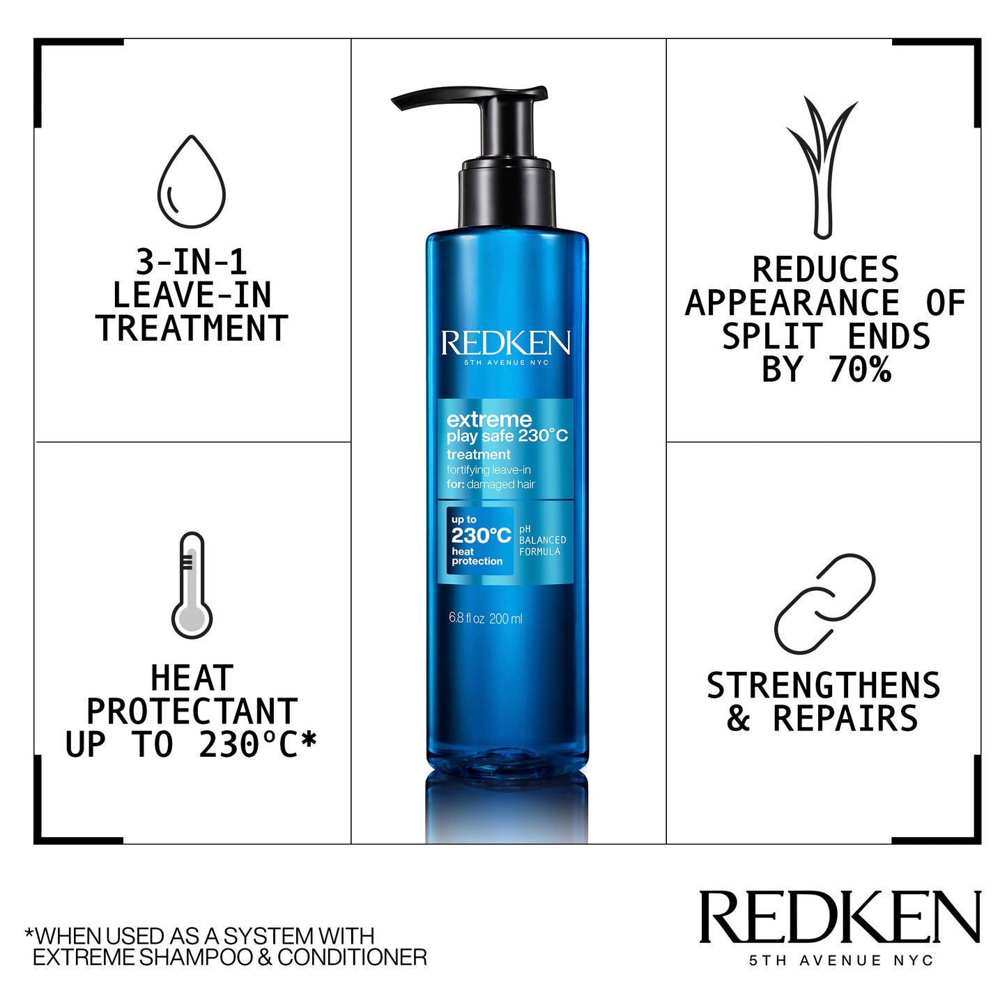 Redken Extreme Playsafe 200ml