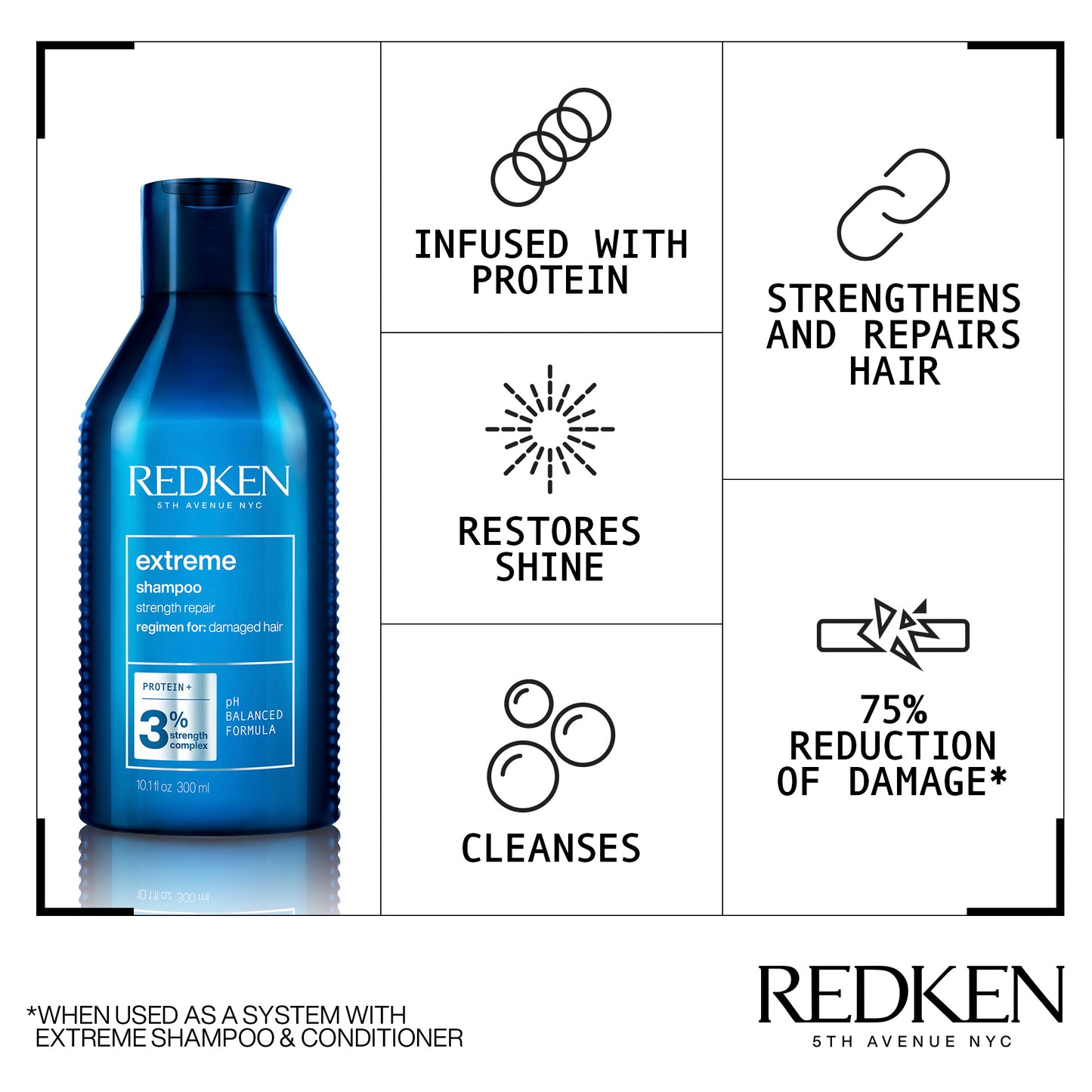 Redken Extreme Shampoo 300ml